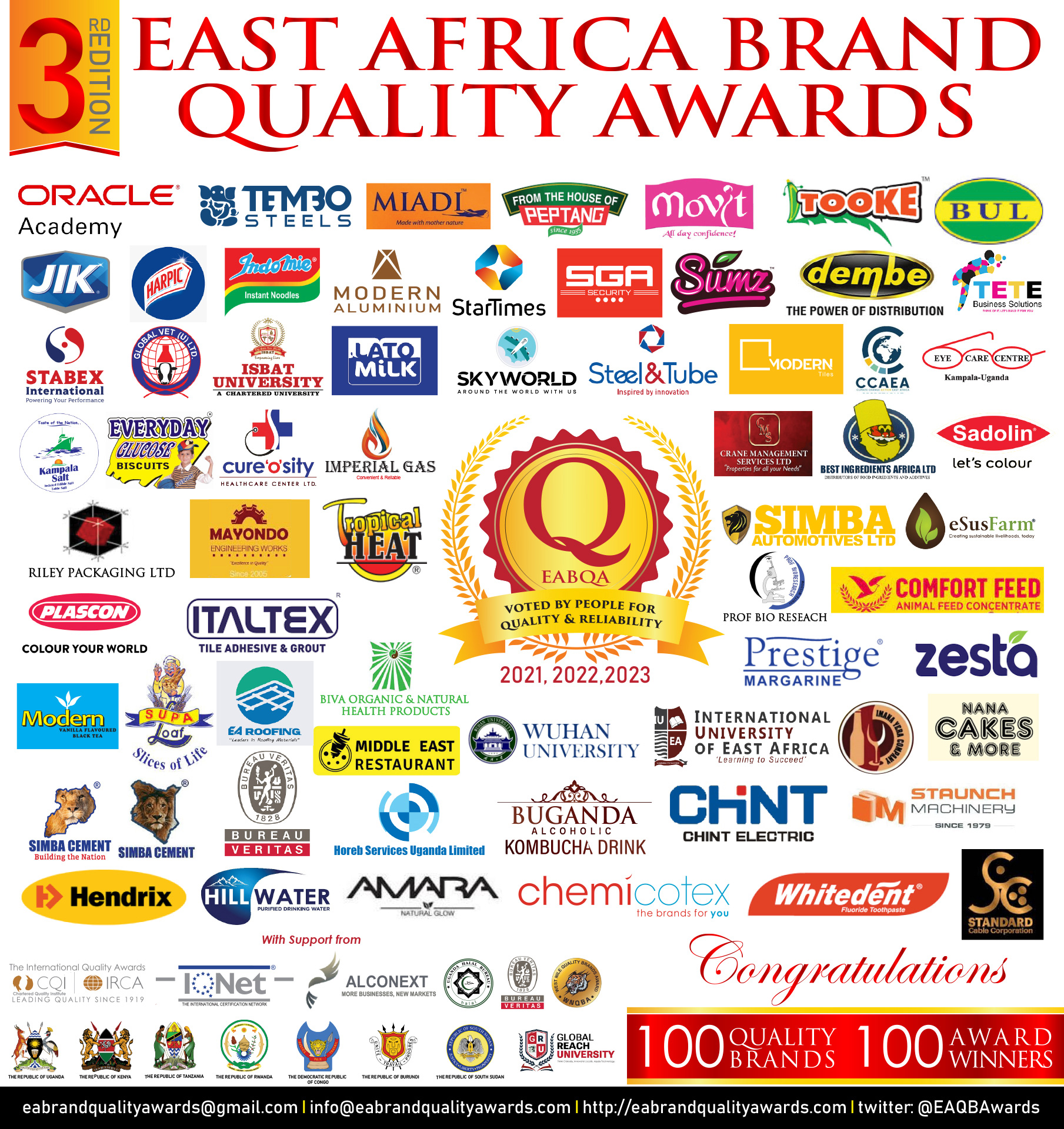 East Africa Brand Quality Awards 2023 Winners